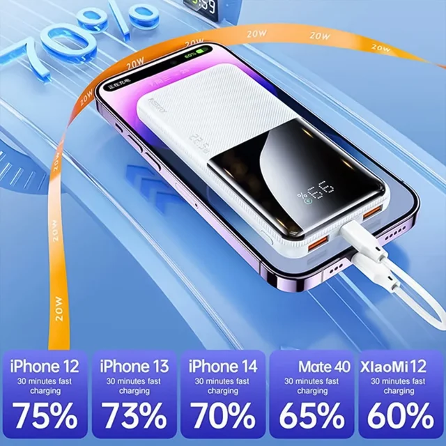 پاوربانک ریمکس مدل RPP-623 ظرفیت 20000 میلی آمپر ساعت 101714425