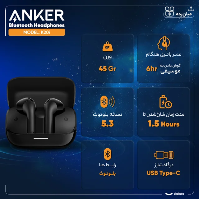 هدفون بلوتوثی انکر مدل Soundcore K20i با نویز کنسلینگ میکروفون (ENC)، درگاه شارژ USB Type- 101731428